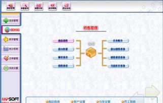 服装零售管理软件 美萍服装销售管理系统 1 官方版 jz5u绿色下载站