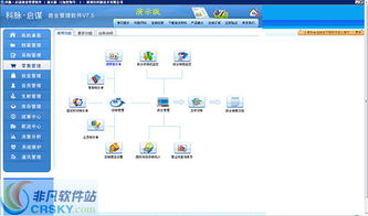 科脉便利店收银软件界面预览 科脉便利店收银软件界面图片
