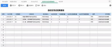 躺 着挣钱的新方式