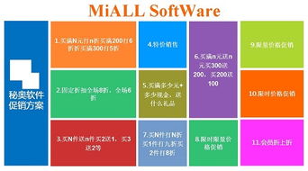 秘奥服装软件帮助服装连锁零售店促销管理大战略