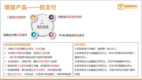 超悦软件,不止是进销存管理