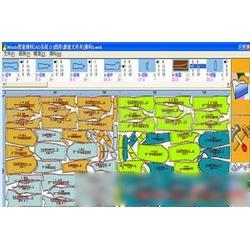 中山市教学软件批发与供应 连接教学软件厂家与零售管理软件需求