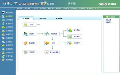 思迅商业之星v7.0 助力零售企业高效管理的专业解决方案
