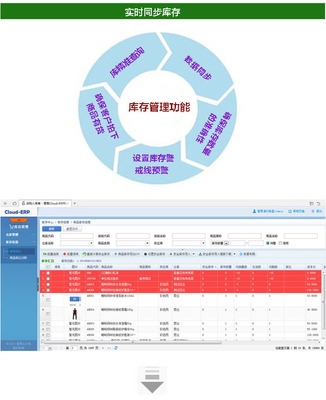 无锡市赛格科技(金蝶软件、财务软件、ERP软件、协同办公软件、人力资源管理软件)
