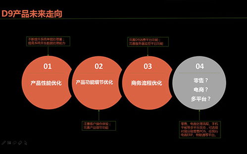 如何为批发零售企业选择进销存软件？以管家婆D9零售管理软件为例