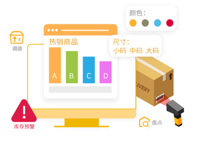 高效管理SKU繁杂的服装仓库，零售软件助您一臂之力